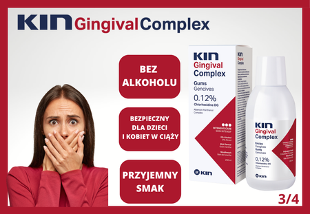 KIN GINGIVAL COMPLEX płyn do płukania jamy ustnej 250 ml