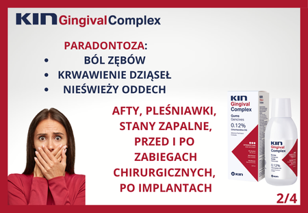 KIN GINGIVAL COMPLEX płyn do płukania jamy ustnej 250 ml